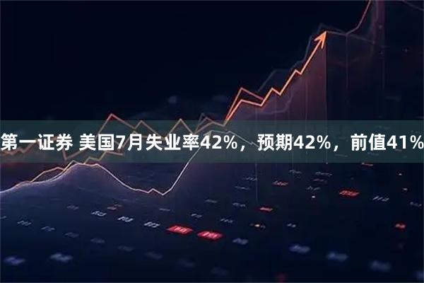 第一证券 美国7月失业率42%，预期42%，前值41%