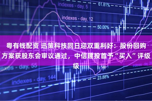 粤有钱配资 迅策科技同日迎双重利好：股份回购方案获股东会审议通过，中信建投首予“买入”评级